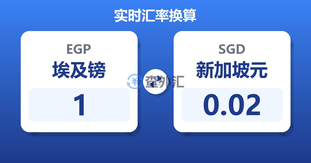 1埃及镑兑新加坡元