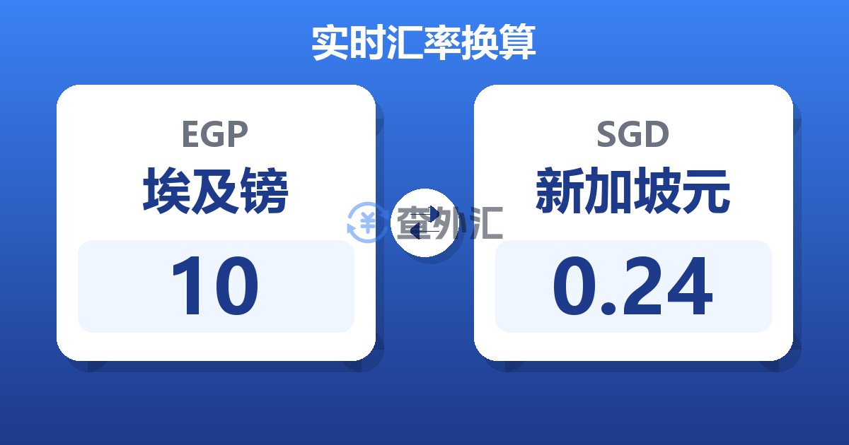 10埃及镑兑新加坡元