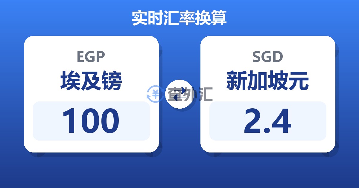 100埃及镑兑新加坡元