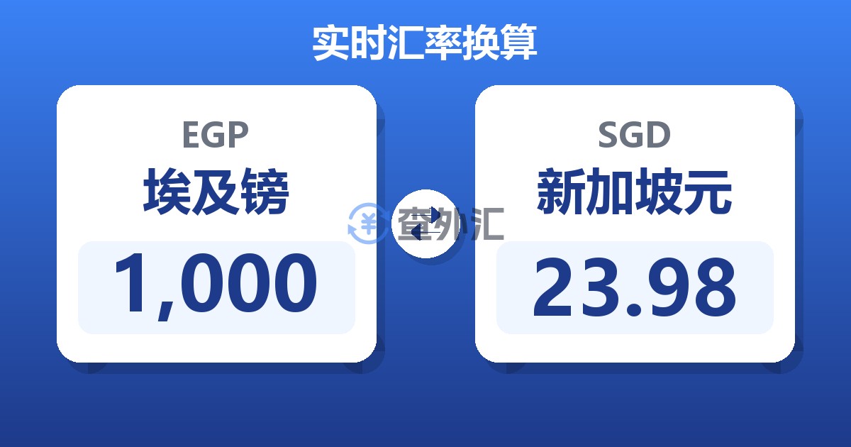 1,000埃及镑兑新加坡元
