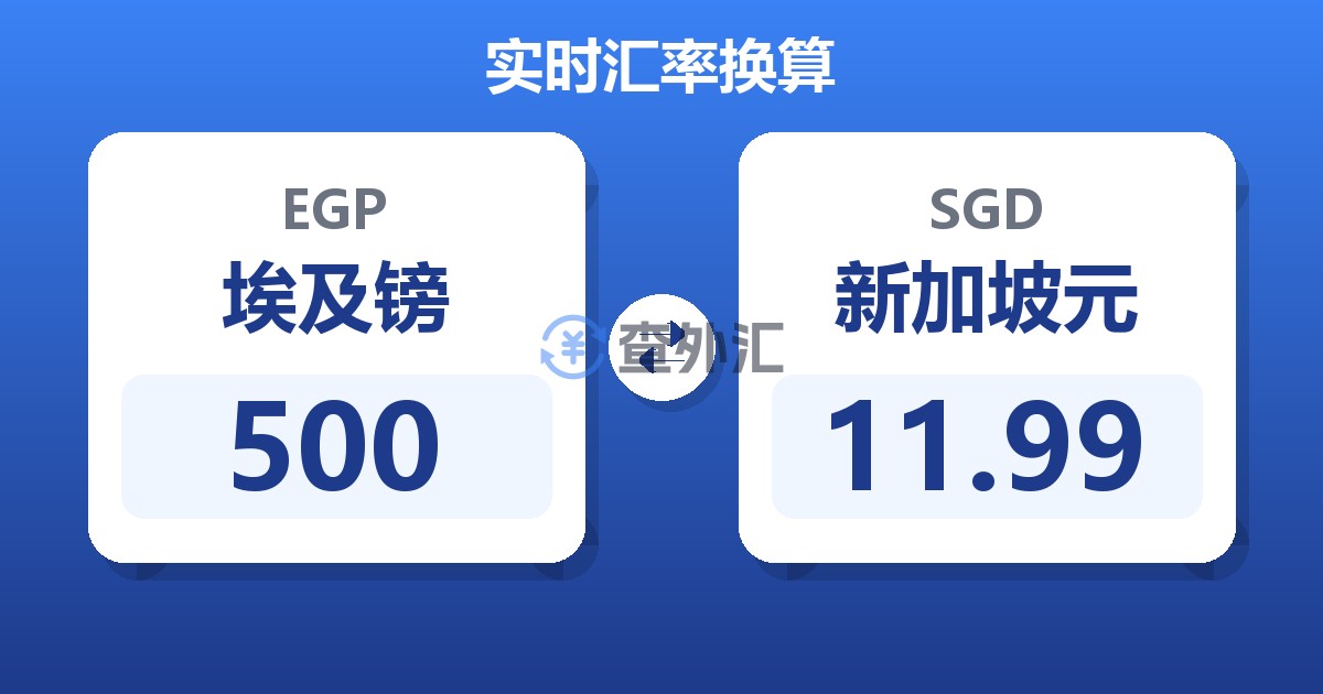 500埃及镑兑新加坡元