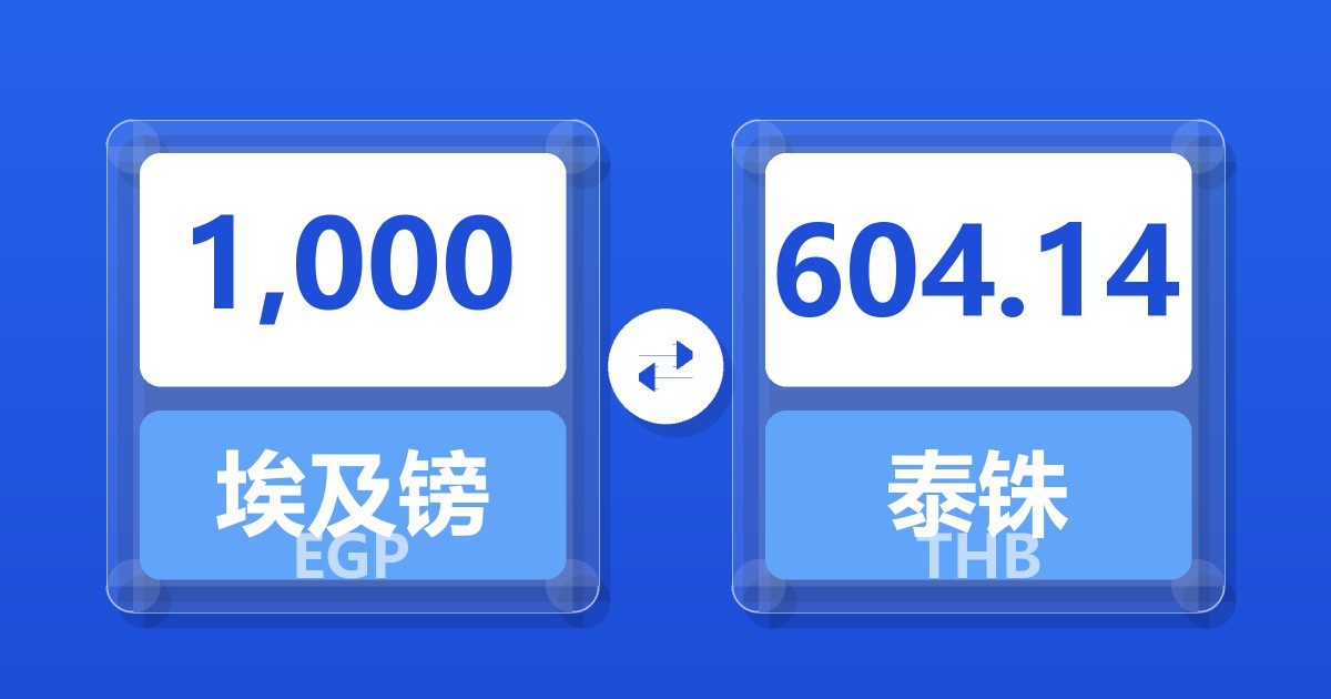 1,000埃及镑兑泰铢