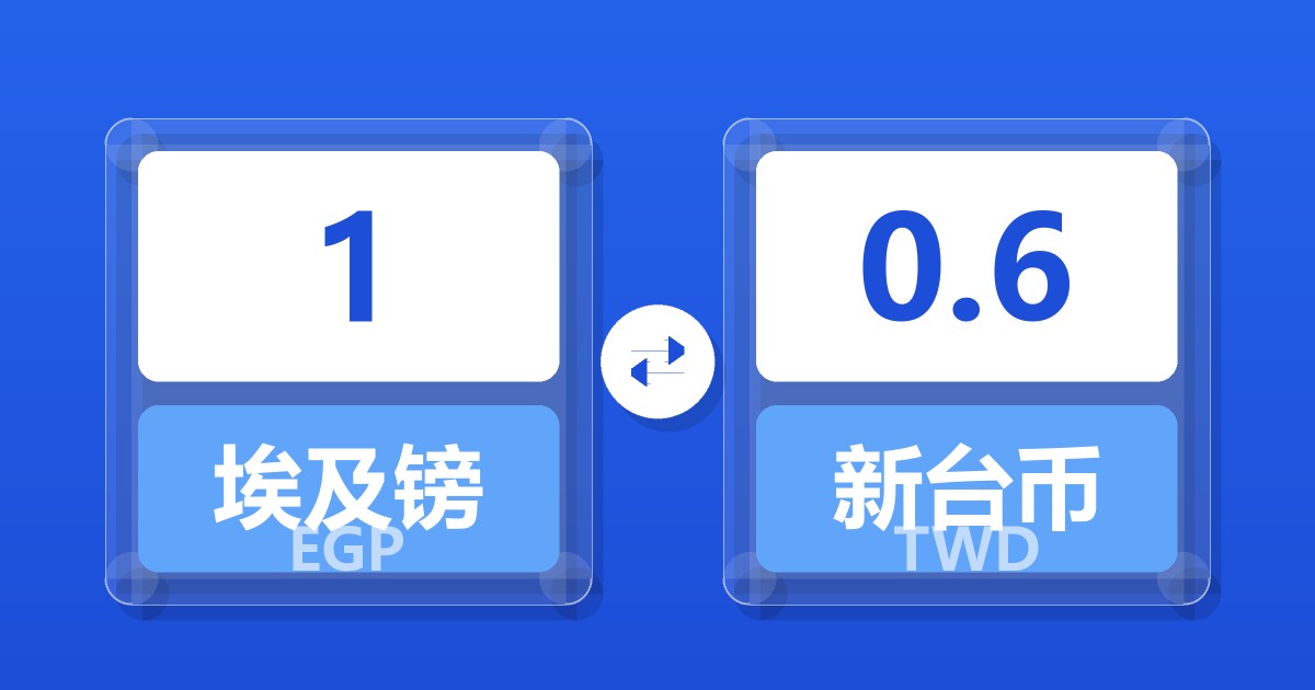 1埃及镑兑新台币