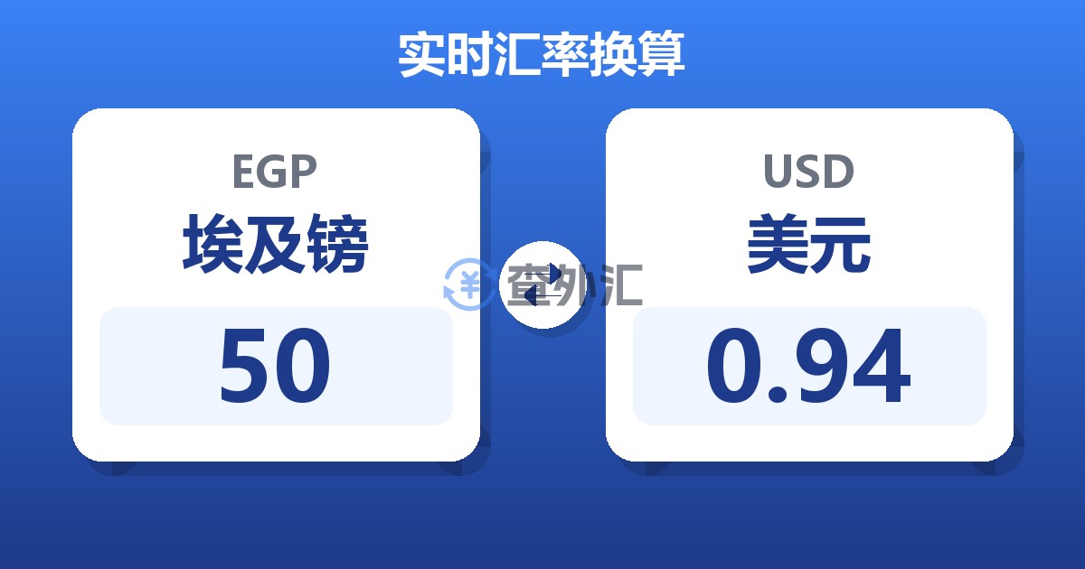 50埃及镑兑美元