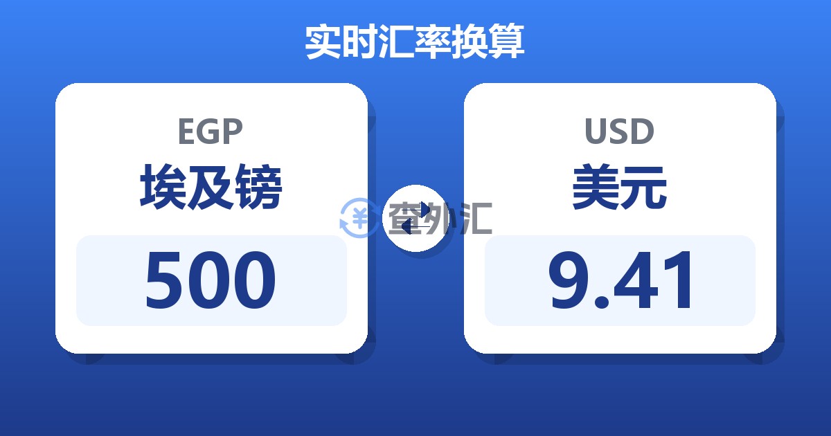 500埃及镑兑美元