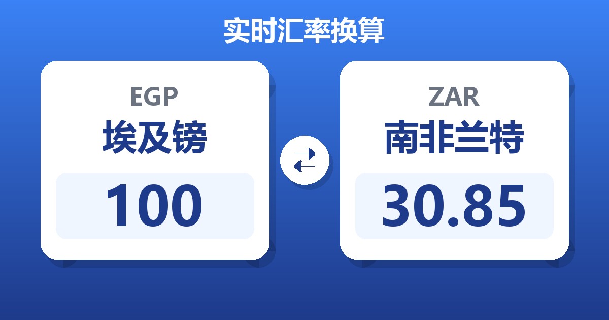 100埃及镑兑南非兰特