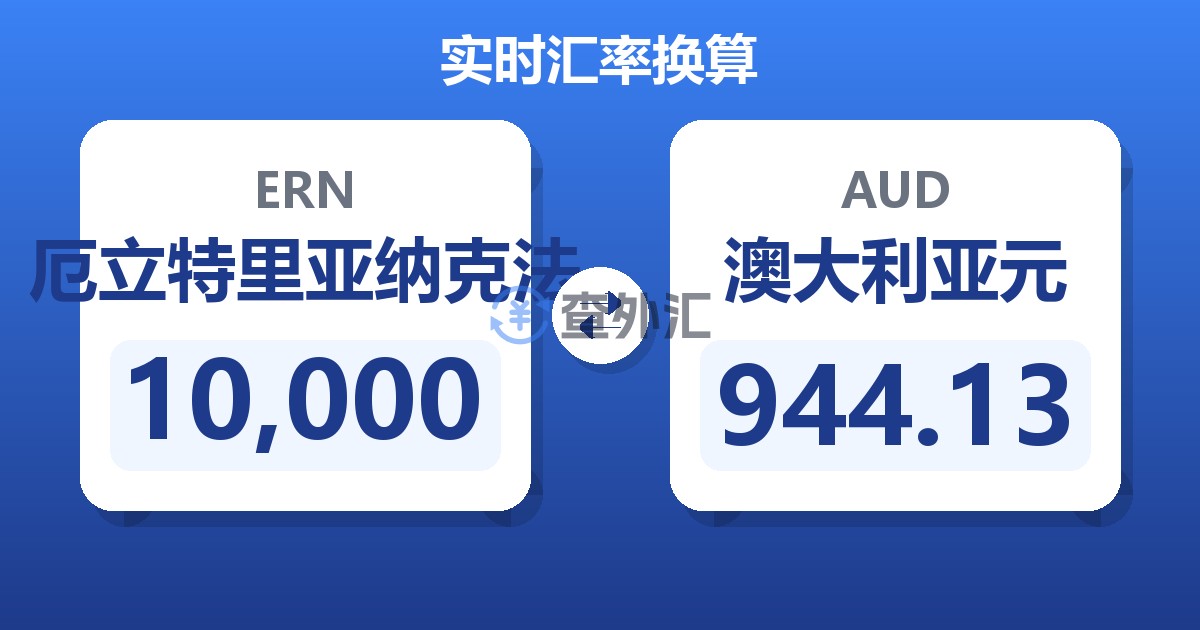 10,000厄立特里亚纳克法兑澳大利亚元