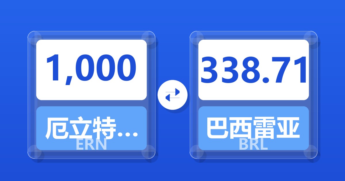 1,000厄立特里亚纳克法兑巴西雷亚尔