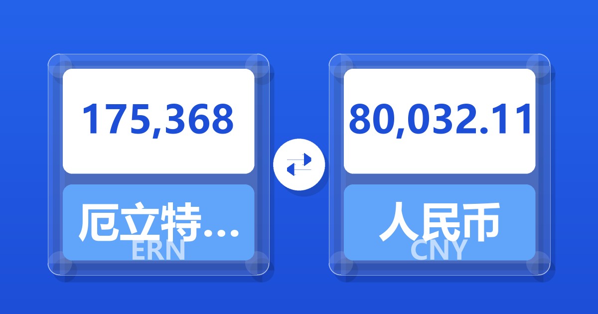 175,368厄立特里亚纳克法兑人民币