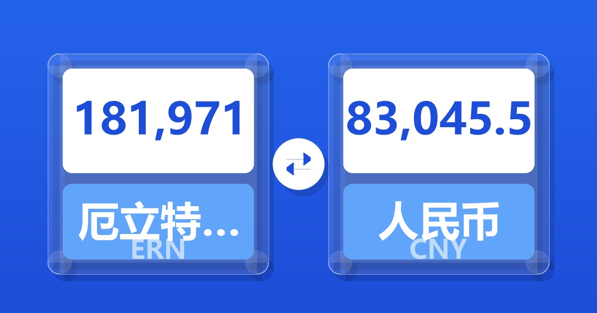181,971厄立特里亚纳克法兑人民币