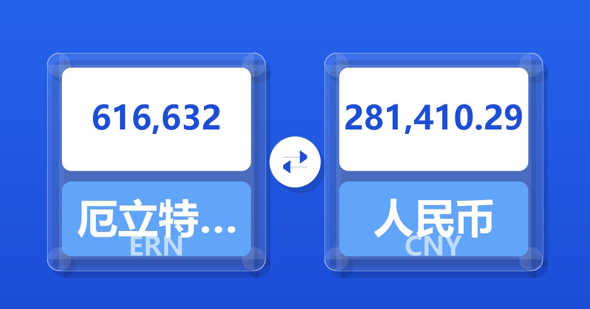 616,632厄立特里亚纳克法兑人民币