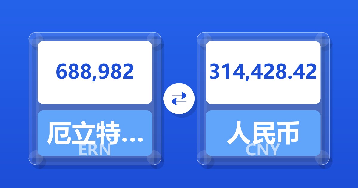 688,982厄立特里亚纳克法兑人民币