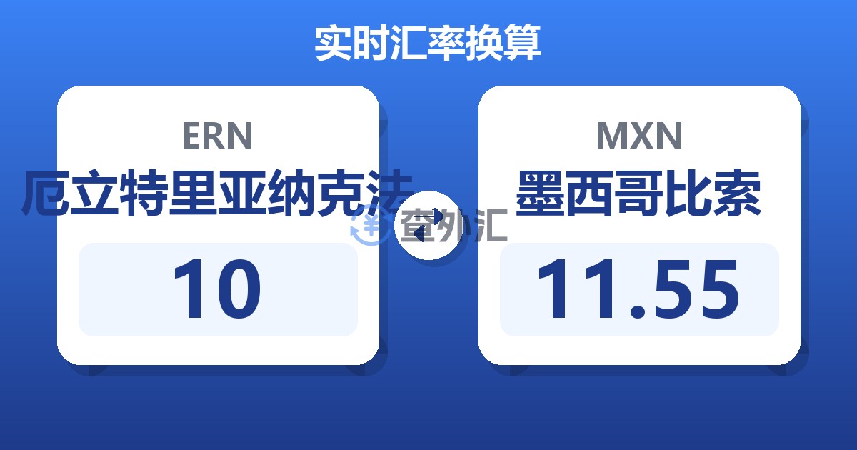 10厄立特里亚纳克法兑墨西哥比索