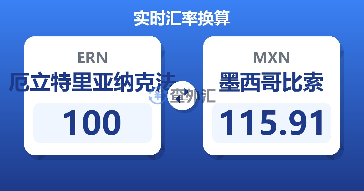 100厄立特里亚纳克法兑墨西哥比索