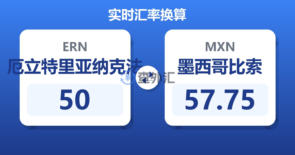 50厄立特里亚纳克法兑墨西哥比索