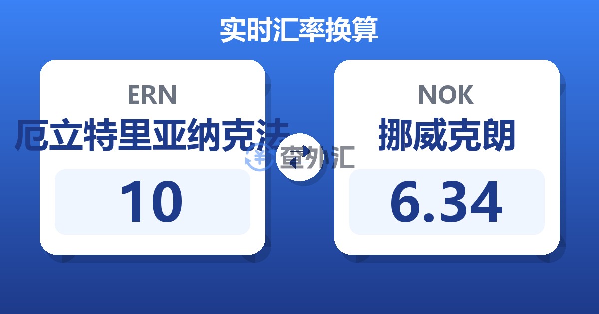 10厄立特里亚纳克法兑挪威克朗