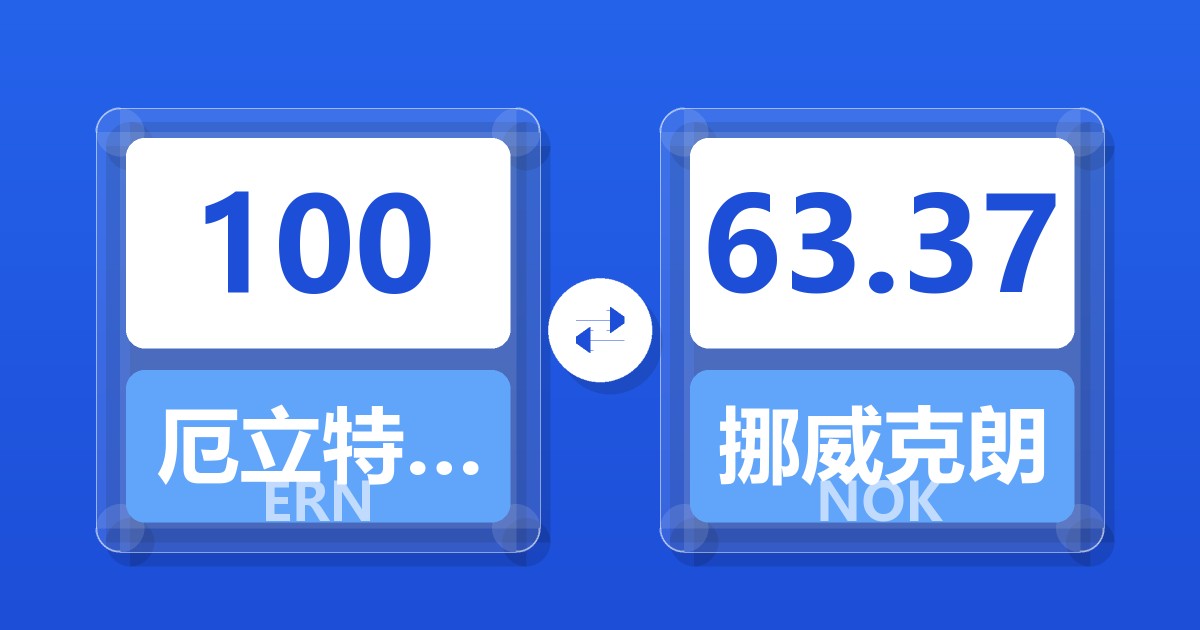 100厄立特里亚纳克法兑挪威克朗