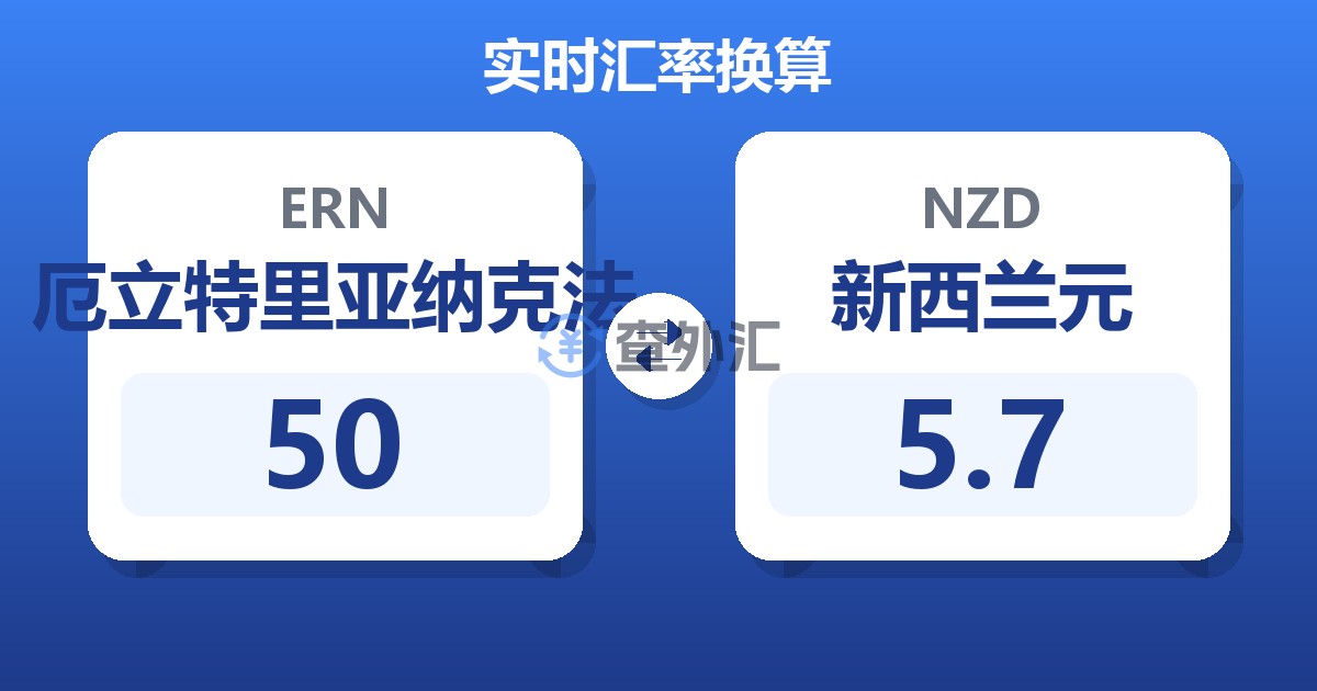 50厄立特里亚纳克法兑新西兰元