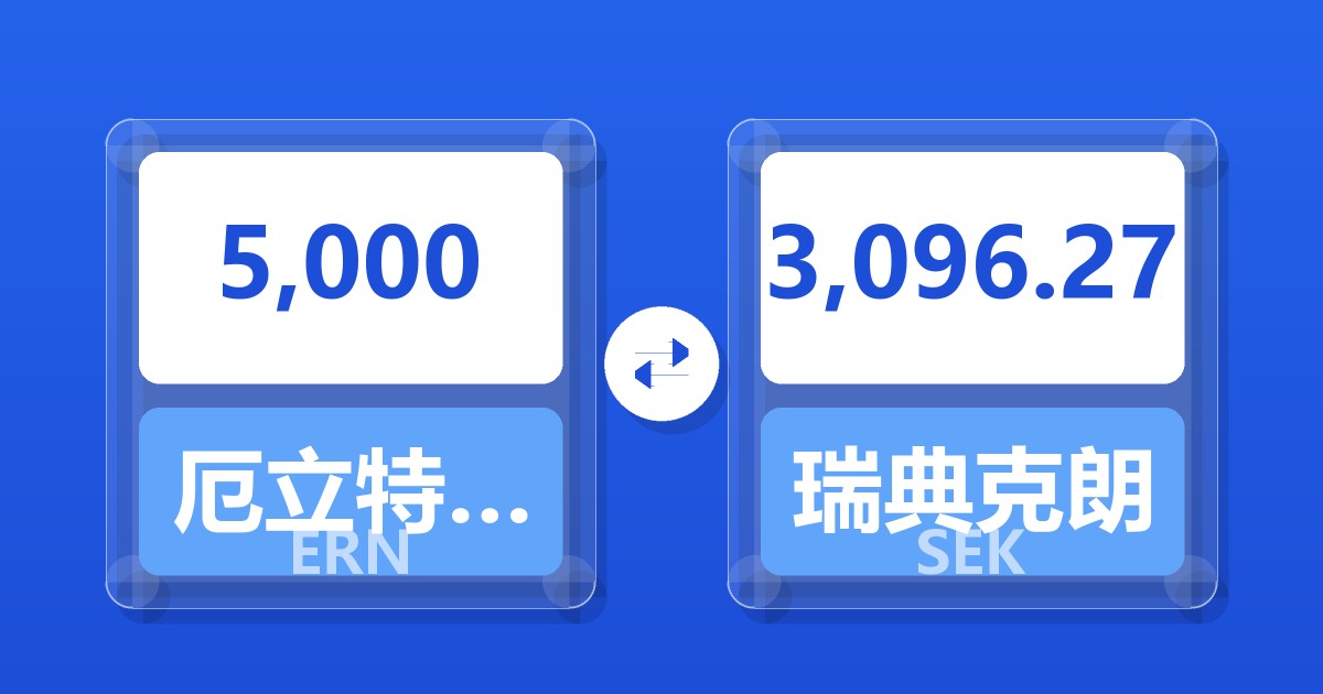 5,000厄立特里亚纳克法兑瑞典克朗