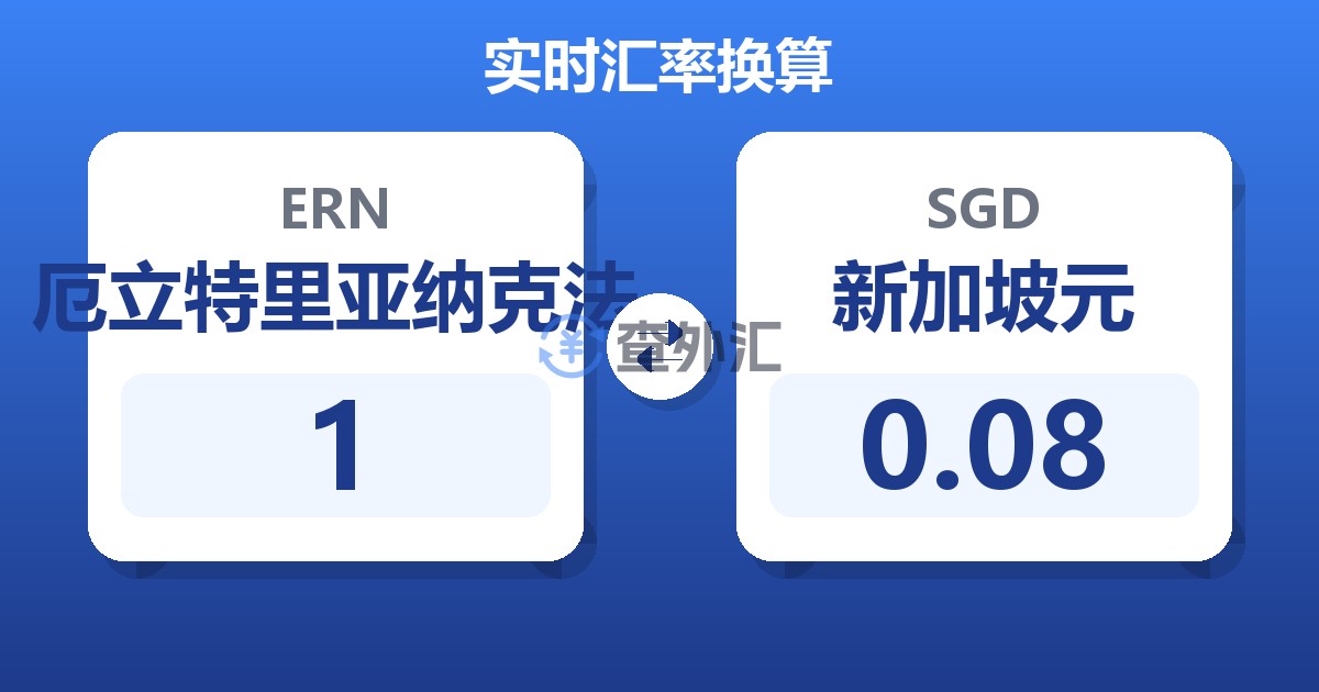 1厄立特里亚纳克法兑新加坡元