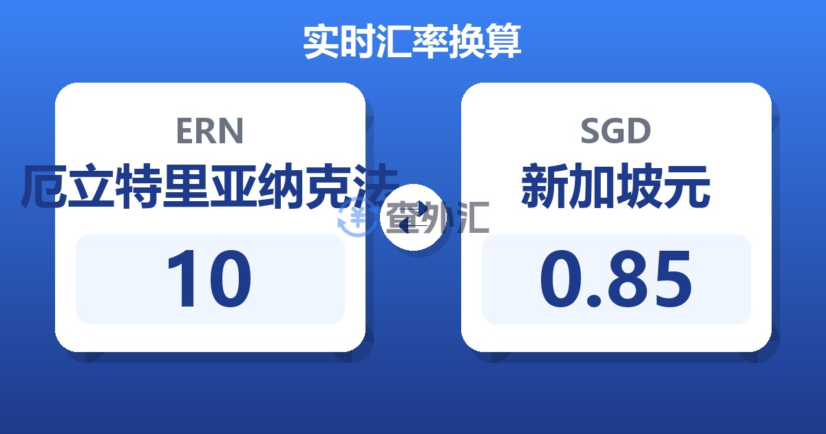 10厄立特里亚纳克法兑新加坡元