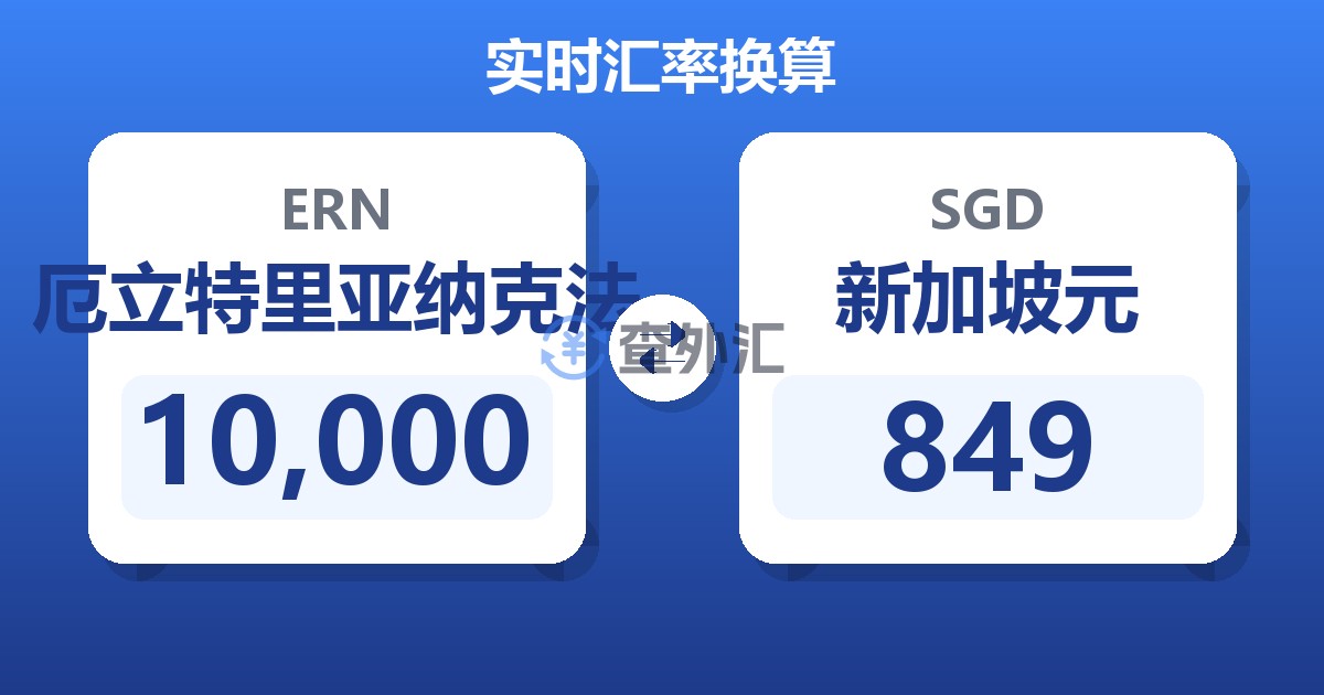 10,000厄立特里亚纳克法兑新加坡元