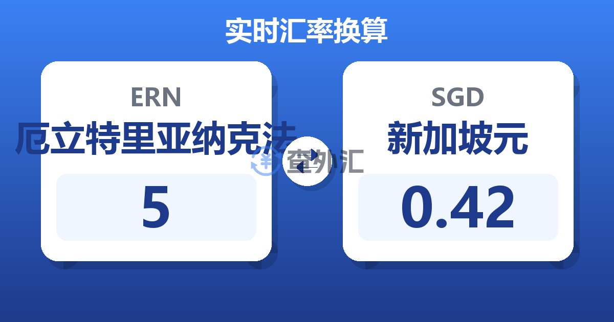 5厄立特里亚纳克法兑新加坡元