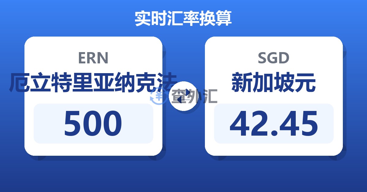 500厄立特里亚纳克法兑新加坡元