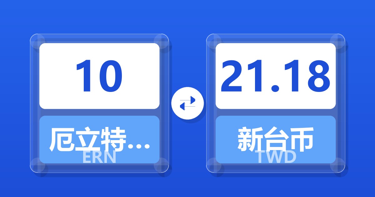 10厄立特里亚纳克法兑新台币
