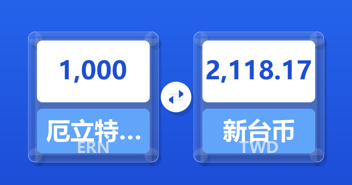 1,000厄立特里亚纳克法兑新台币