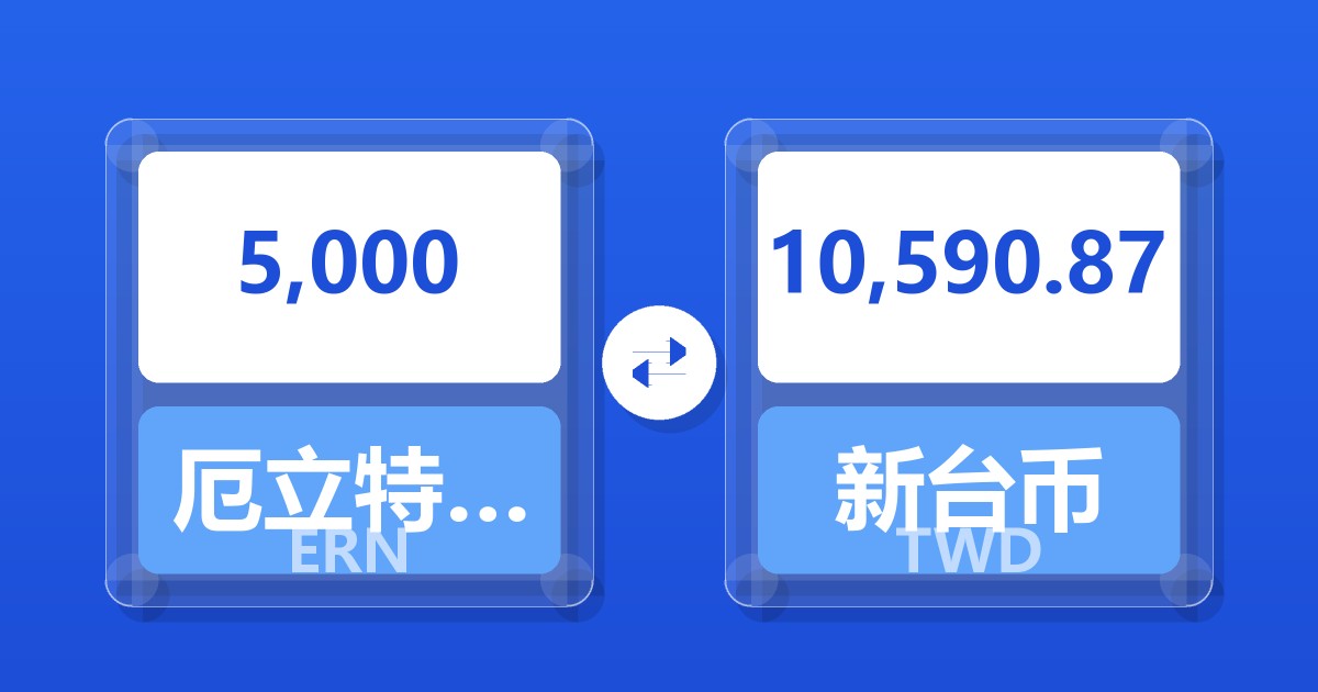 5,000厄立特里亚纳克法兑新台币