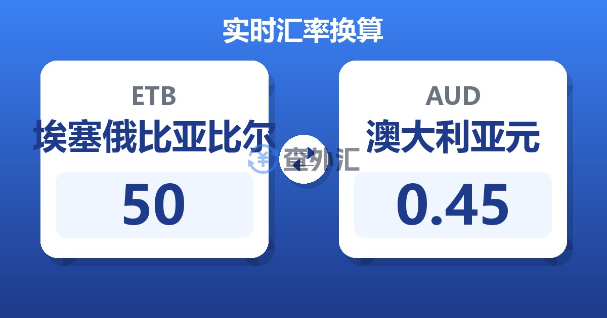 50埃塞俄比亚比尔兑澳大利亚元