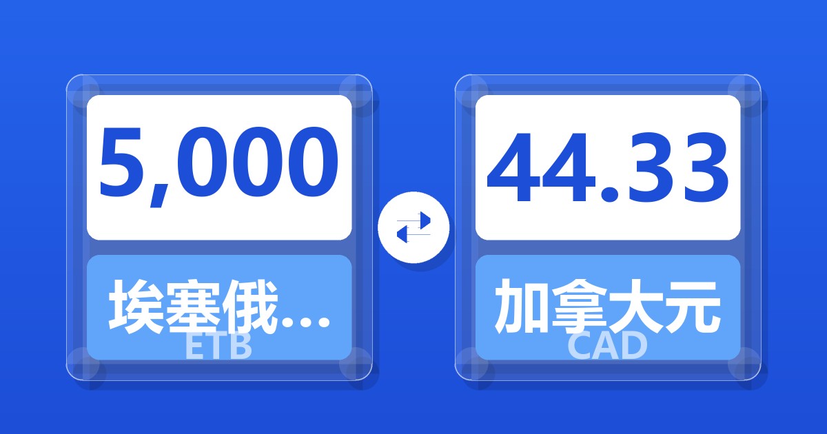 5,000埃塞俄比亚比尔兑加拿大元