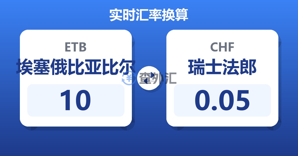 10埃塞俄比亚比尔兑瑞士法郎
