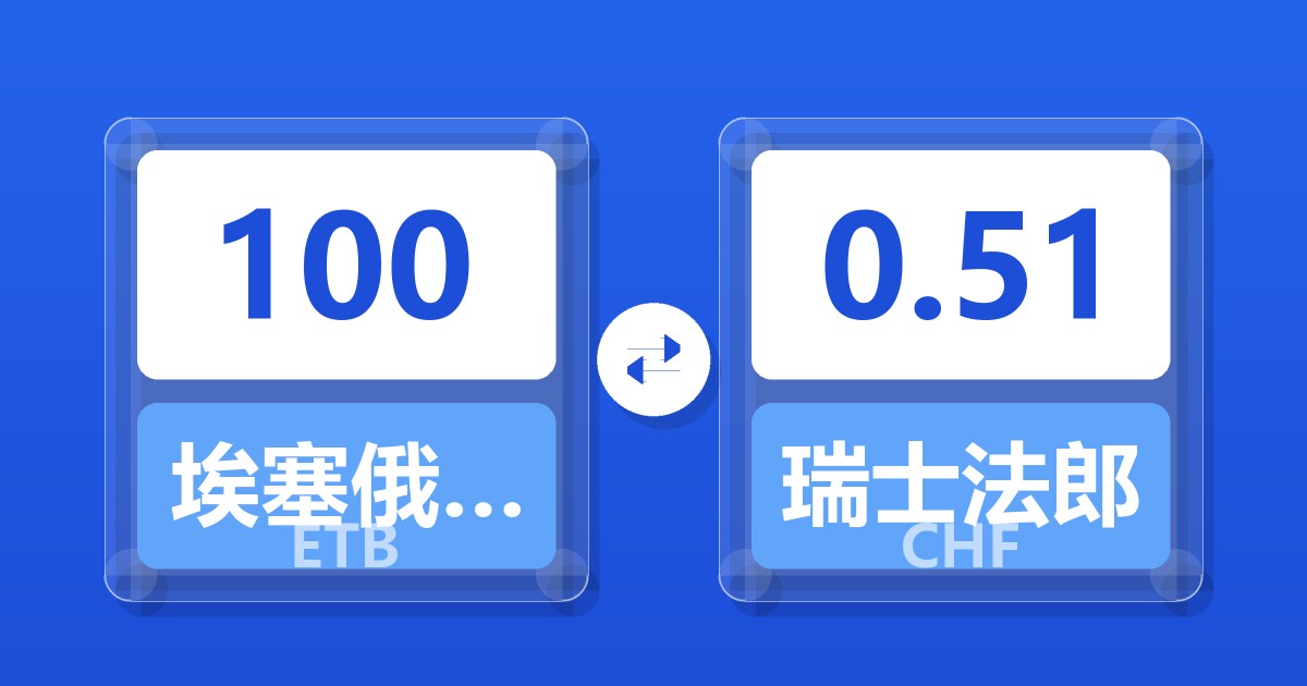 100埃塞俄比亚比尔兑瑞士法郎