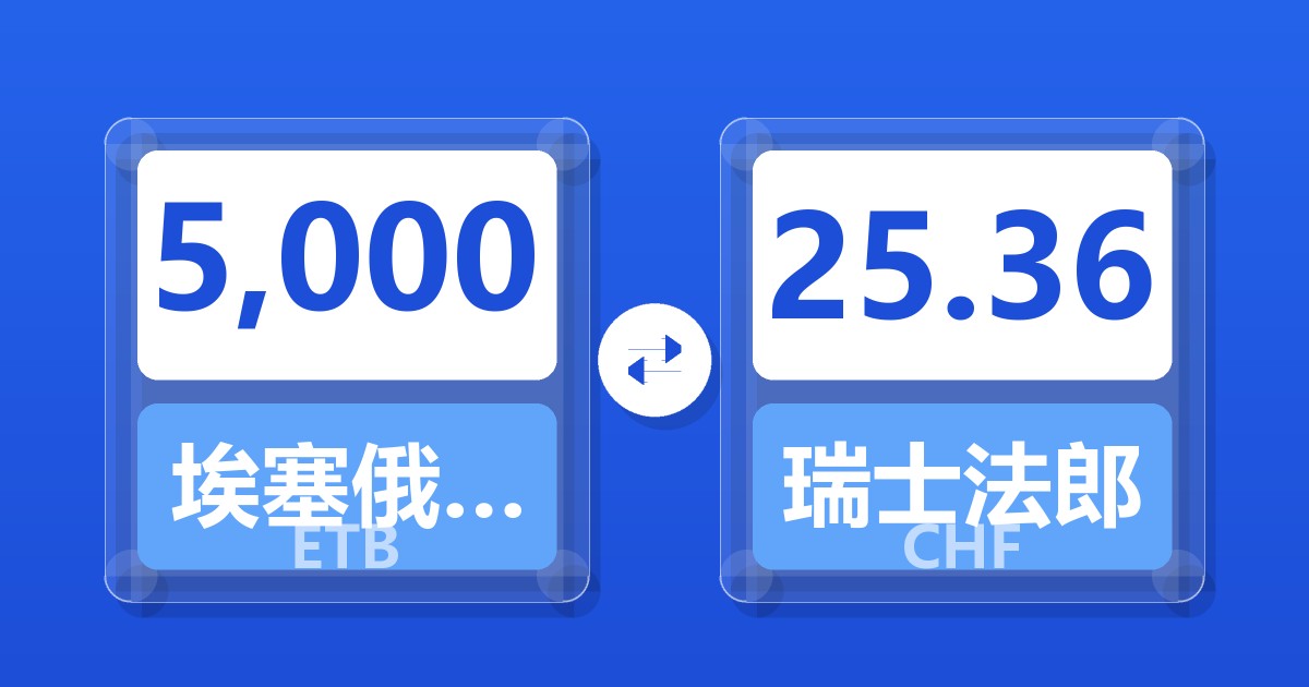 5,000埃塞俄比亚比尔兑瑞士法郎