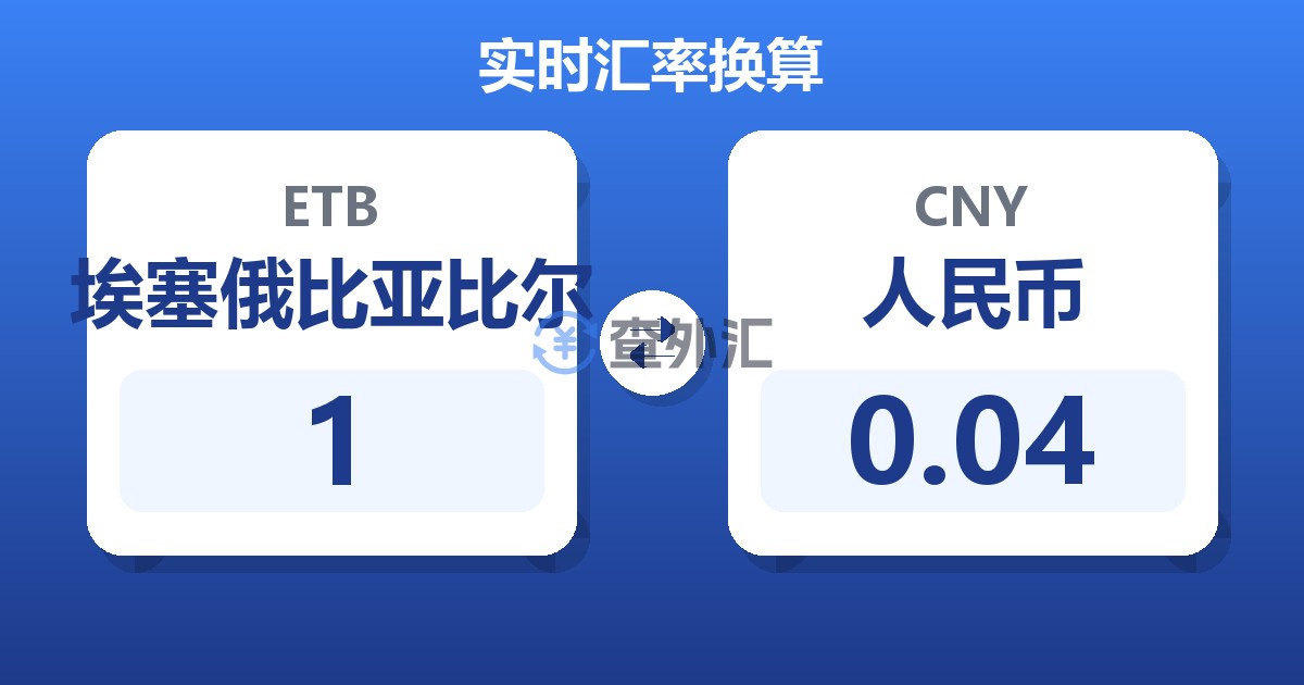 1埃塞俄比亚比尔兑人民币