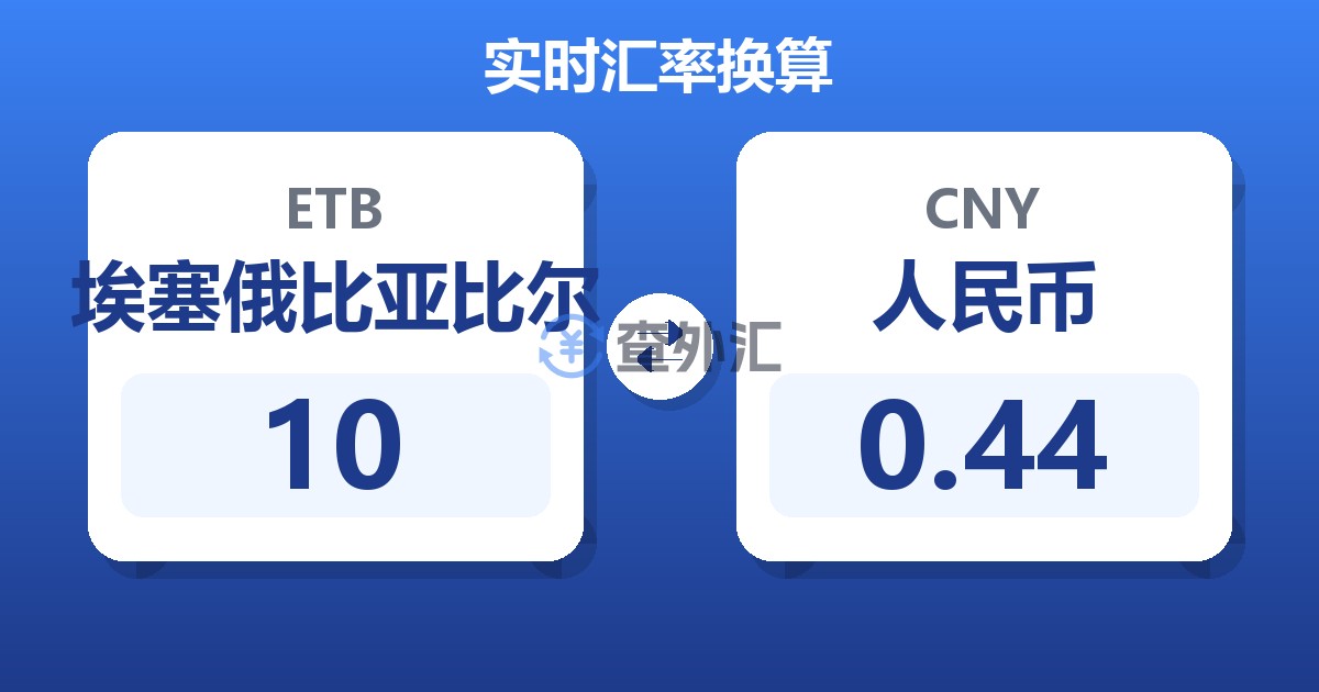 10埃塞俄比亚比尔兑人民币