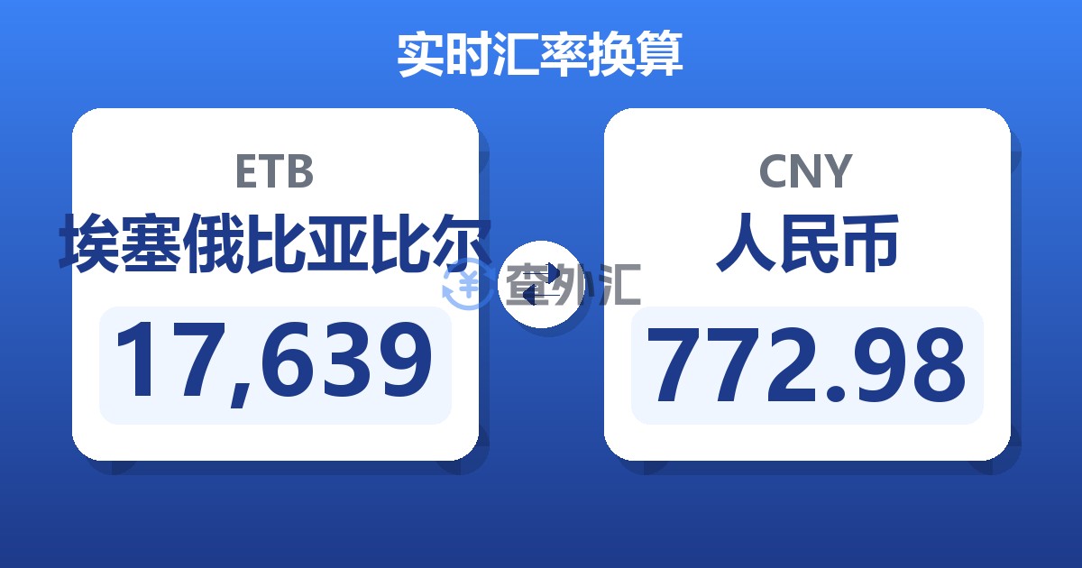 17,639埃塞俄比亚比尔兑人民币