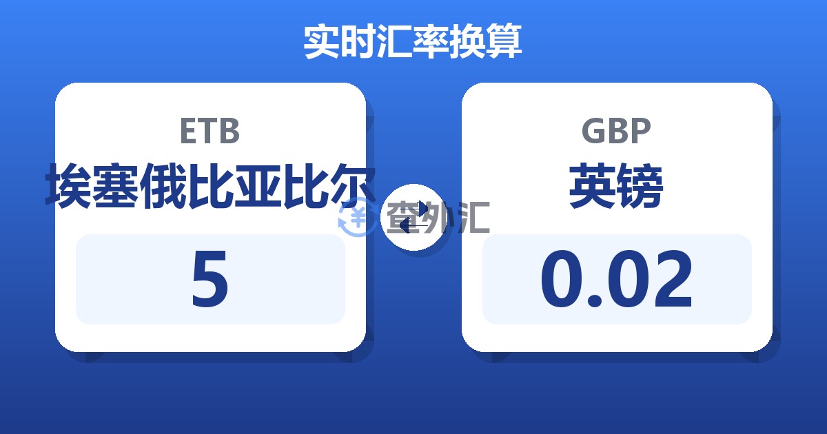 5埃塞俄比亚比尔兑英镑