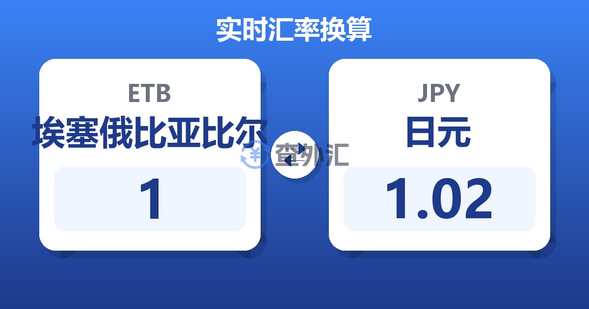 1埃塞俄比亚比尔兑日元