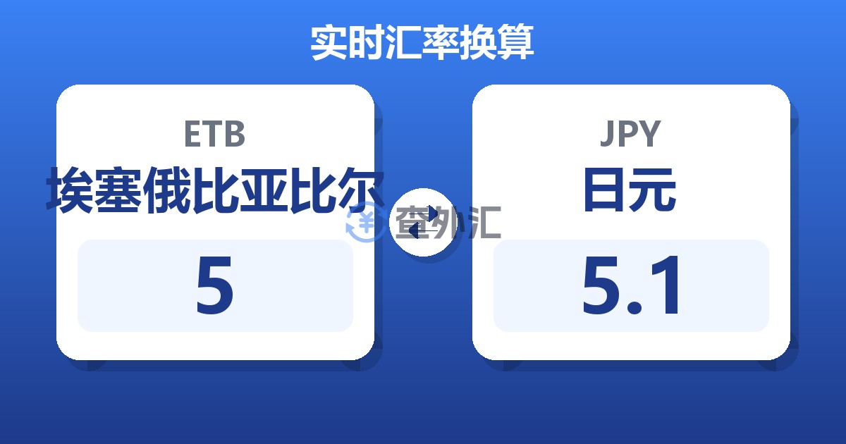 5埃塞俄比亚比尔兑日元