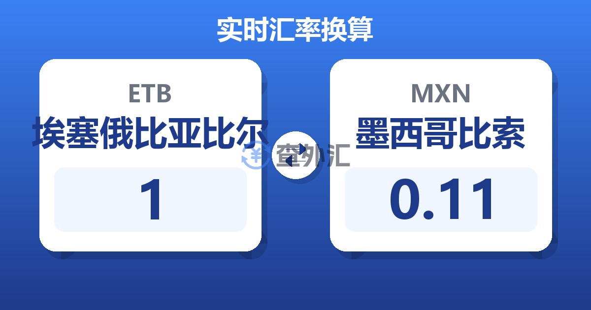 1埃塞俄比亚比尔兑墨西哥比索