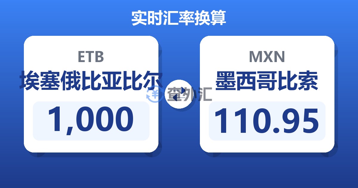 1,000埃塞俄比亚比尔兑墨西哥比索