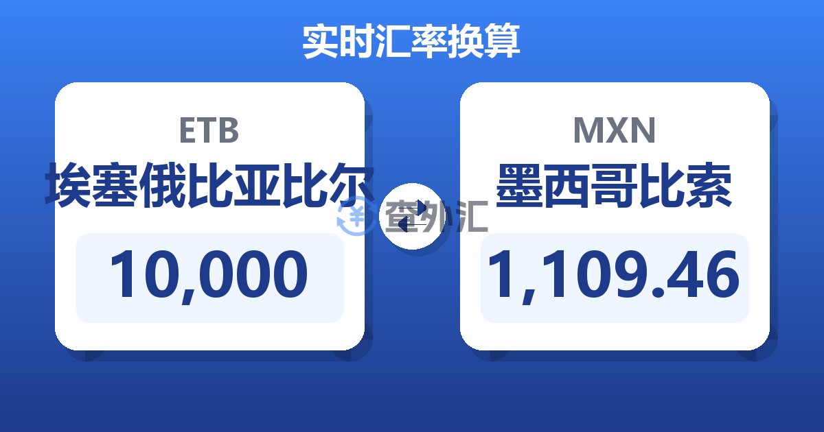 10,000埃塞俄比亚比尔兑墨西哥比索
