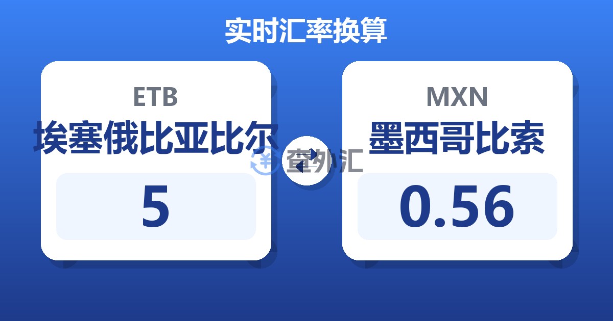 5埃塞俄比亚比尔兑墨西哥比索