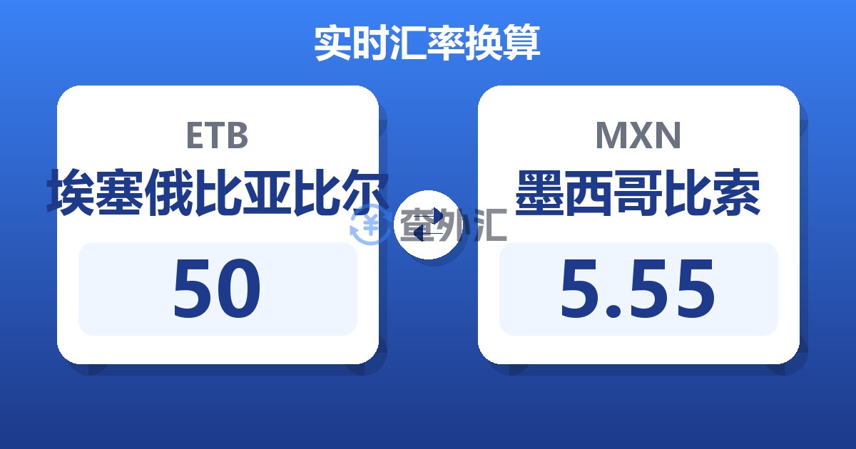 50埃塞俄比亚比尔兑墨西哥比索