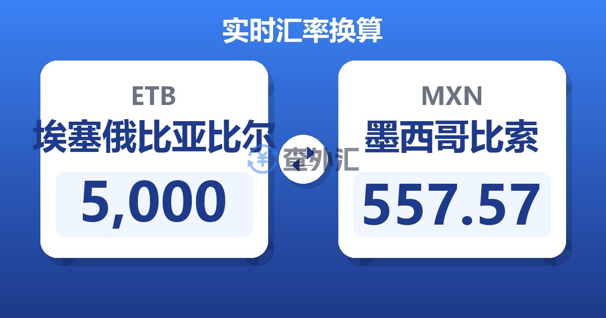5,000埃塞俄比亚比尔兑墨西哥比索