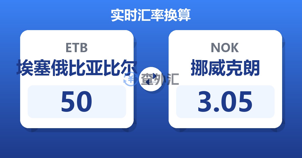 50埃塞俄比亚比尔兑挪威克朗