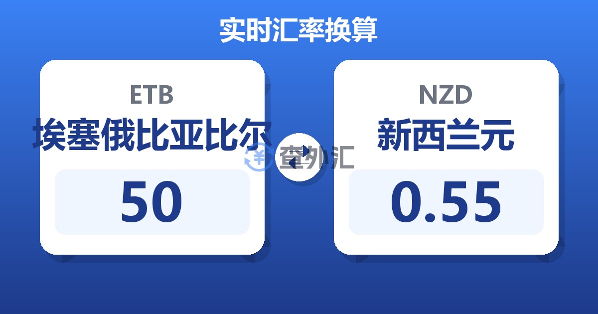 50埃塞俄比亚比尔兑新西兰元